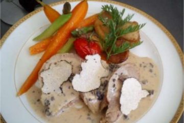 photo-plat